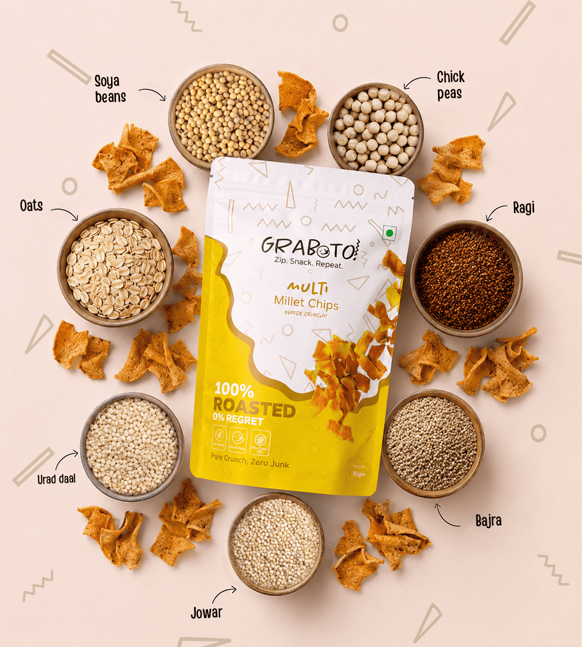 Multi millet
